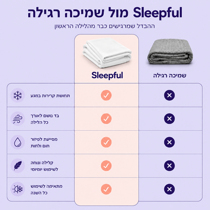 שמיכת קירור CloudCool